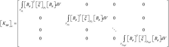 Actuators 02 00111 i021