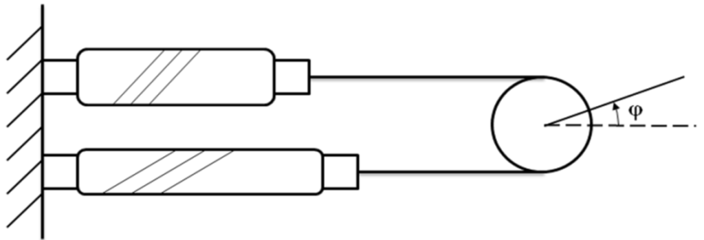 Actuators 02 00129 g002 1024
