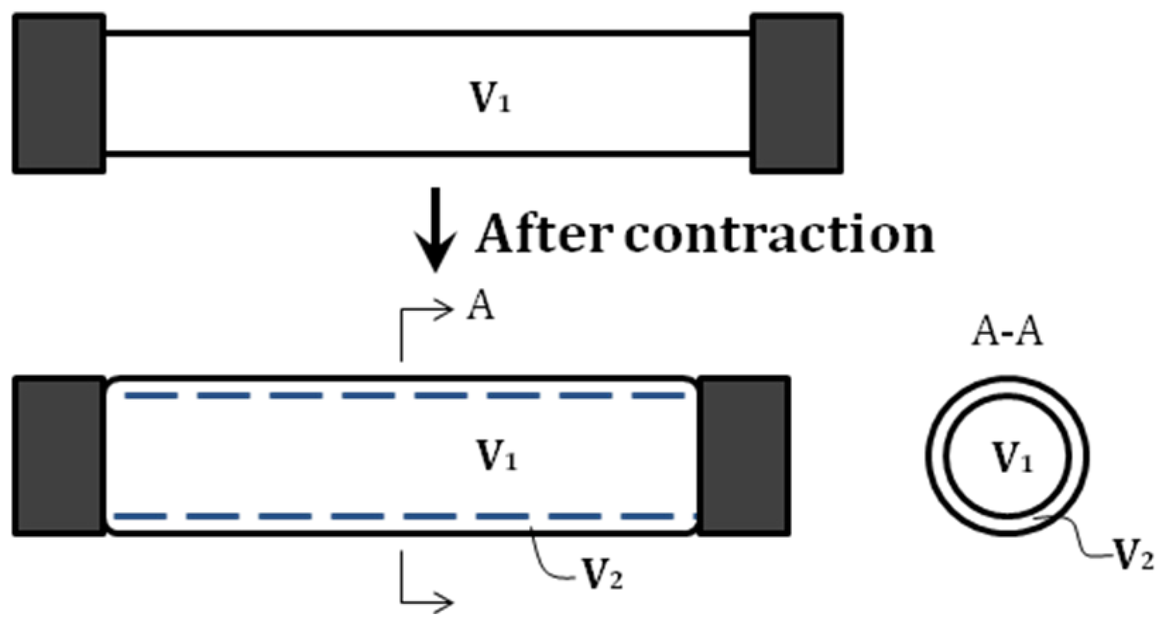 Actuators 02 00129 g003