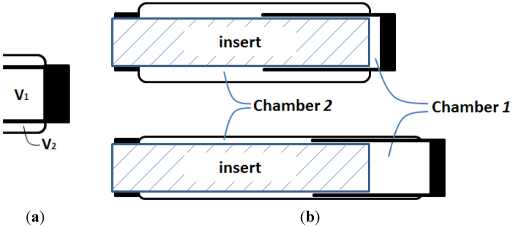Actuators 02 00129 g006 1024