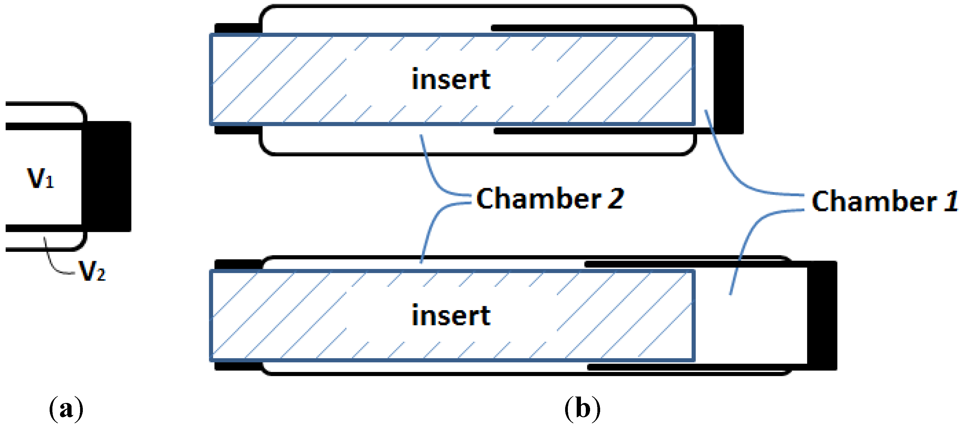 Actuators 02 00129 g006