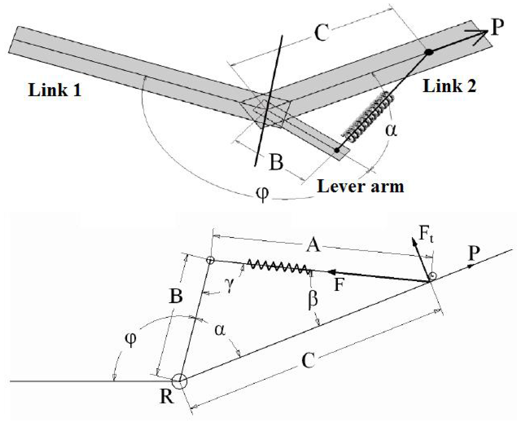 Actuators 03 00020 g001