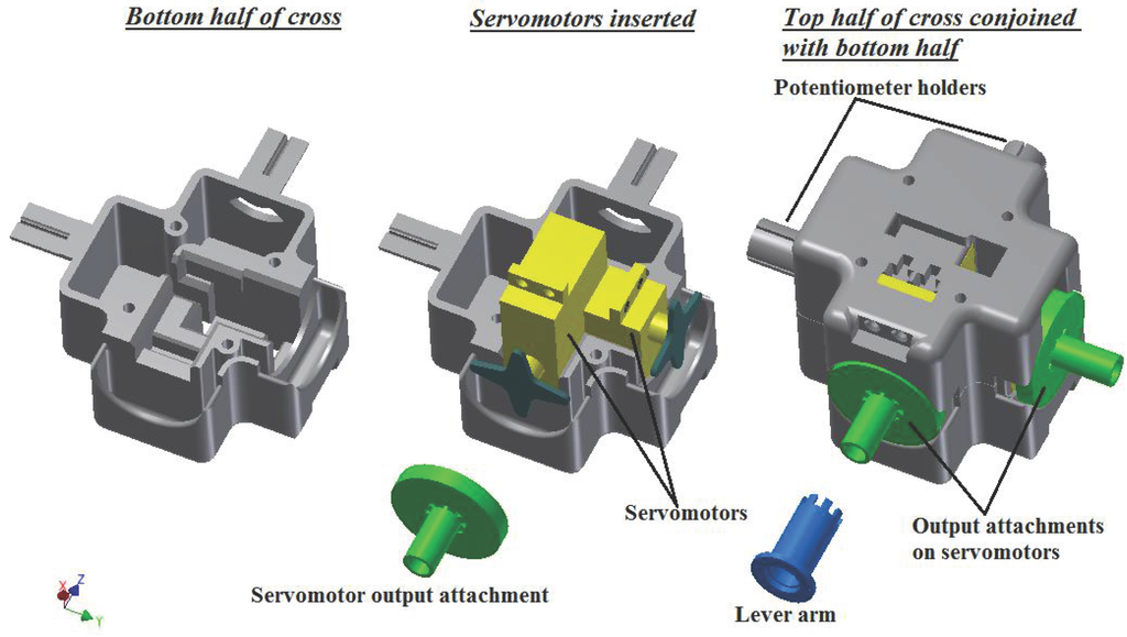 Actuators 03 00020 g005 1024