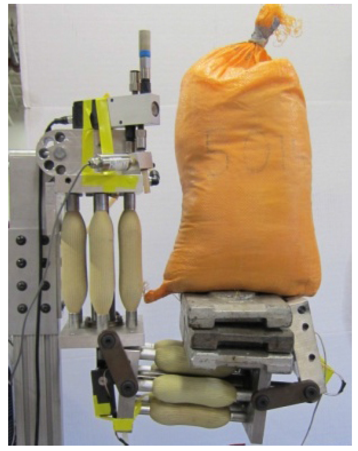 Actuators 03 00041 g002