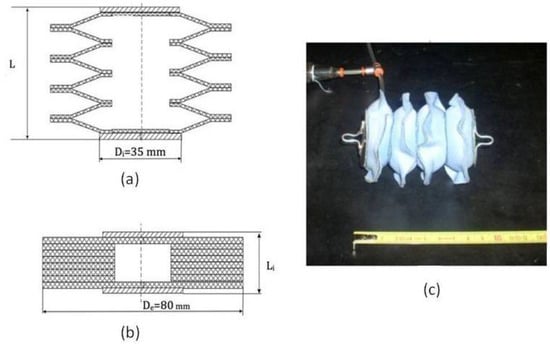 Actuators 03 00084 g006 550