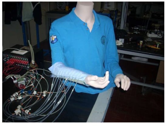 Actuators 03 00084 g008 550