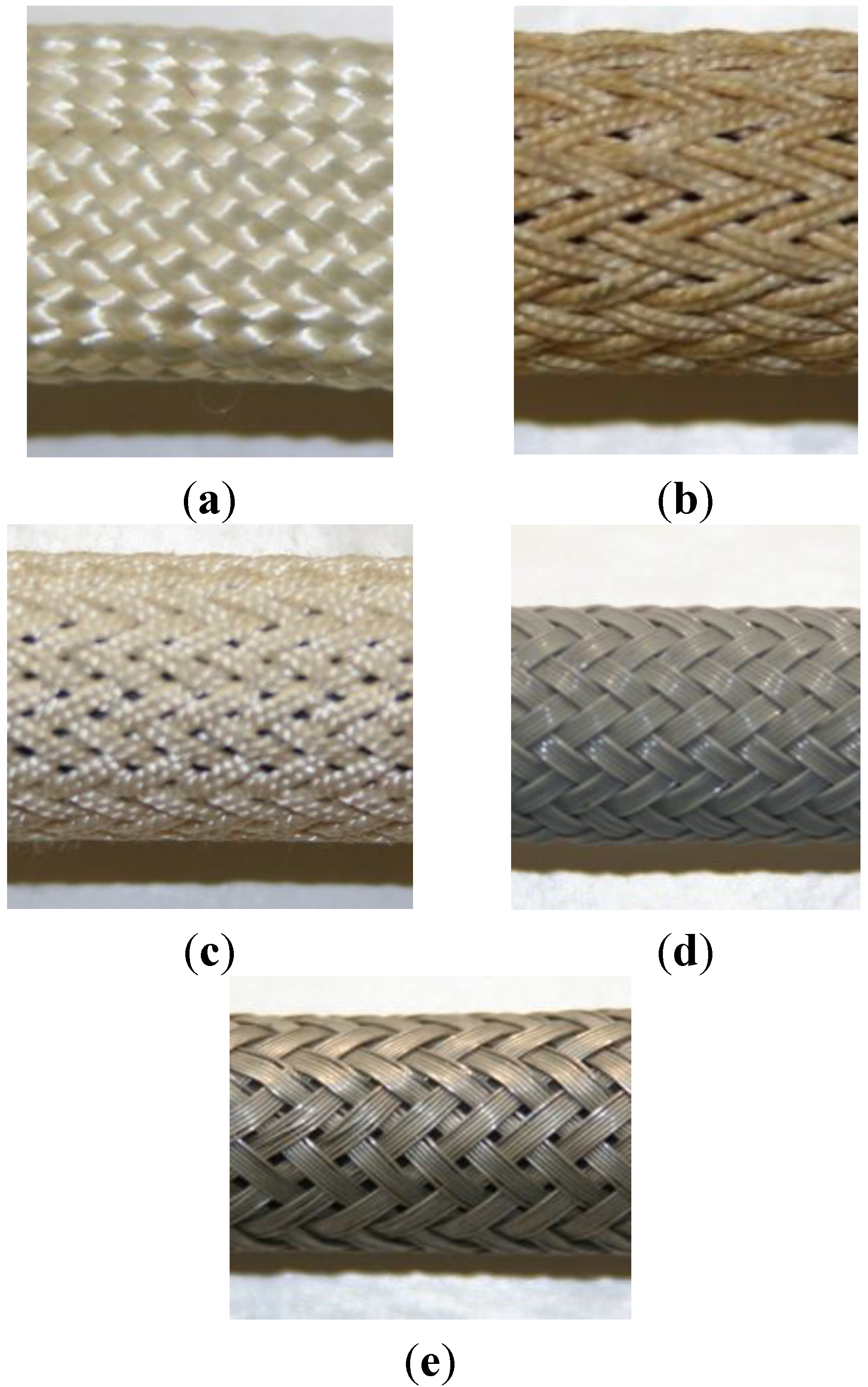 Actuators 03 00142 g002