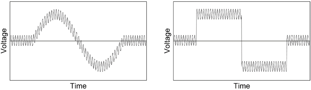 Actuators 04 00017 g008 1024