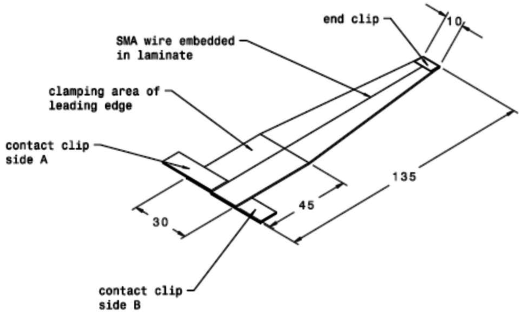 Actuators 04 00156 g001 1024