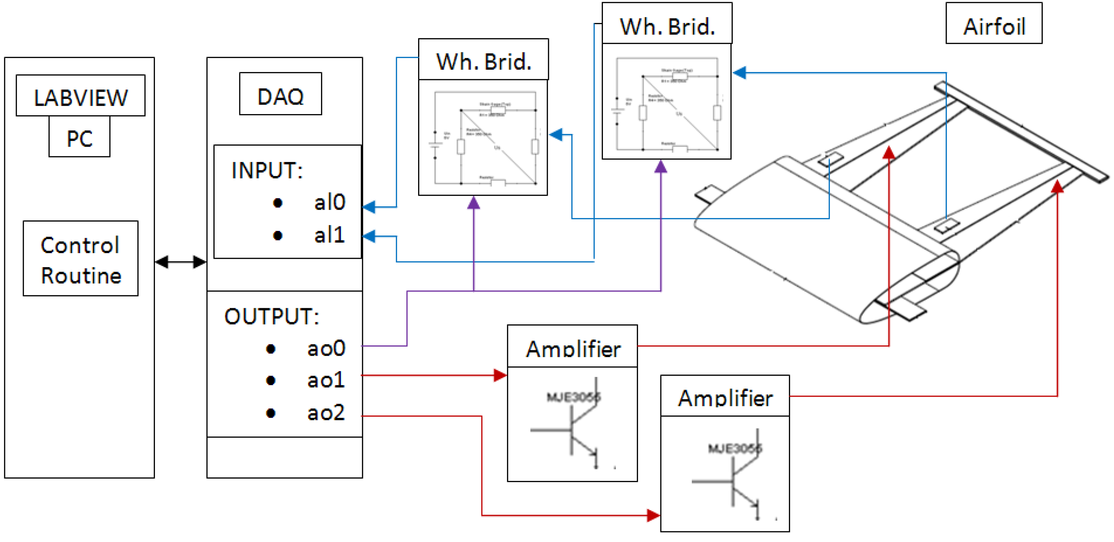 Actuators 04 00156 g008