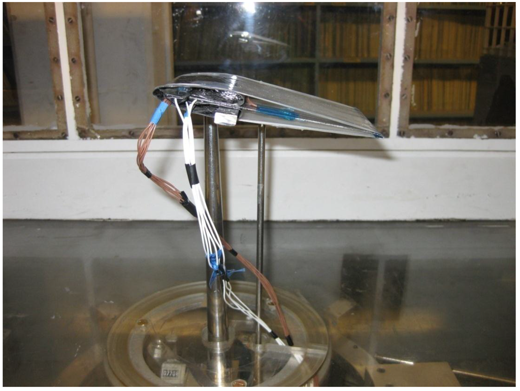 Actuators 04 00156 g009 1024