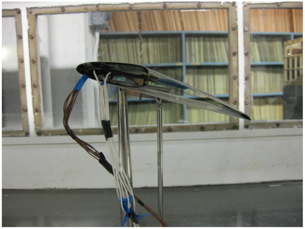 Actuators 04 00156 g010 1024