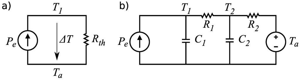 Actuators 04 00182 g001 1024