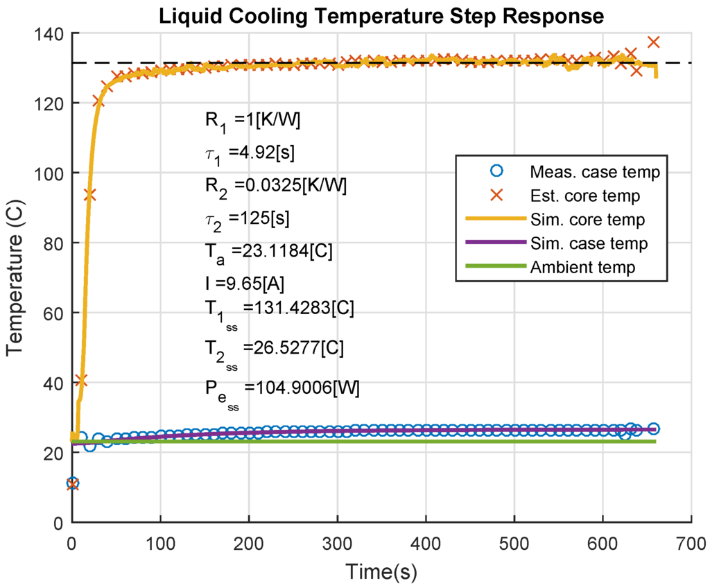 Actuators 04 00182 g011 1024