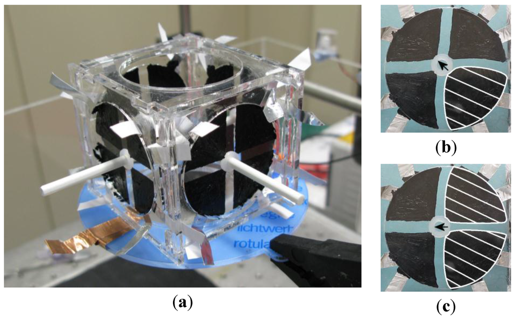 Actuators 04 00203 g005 1024