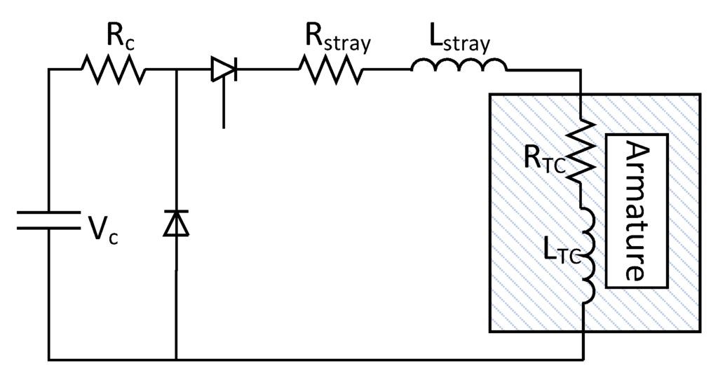Actuators 04 00314 g004 1024