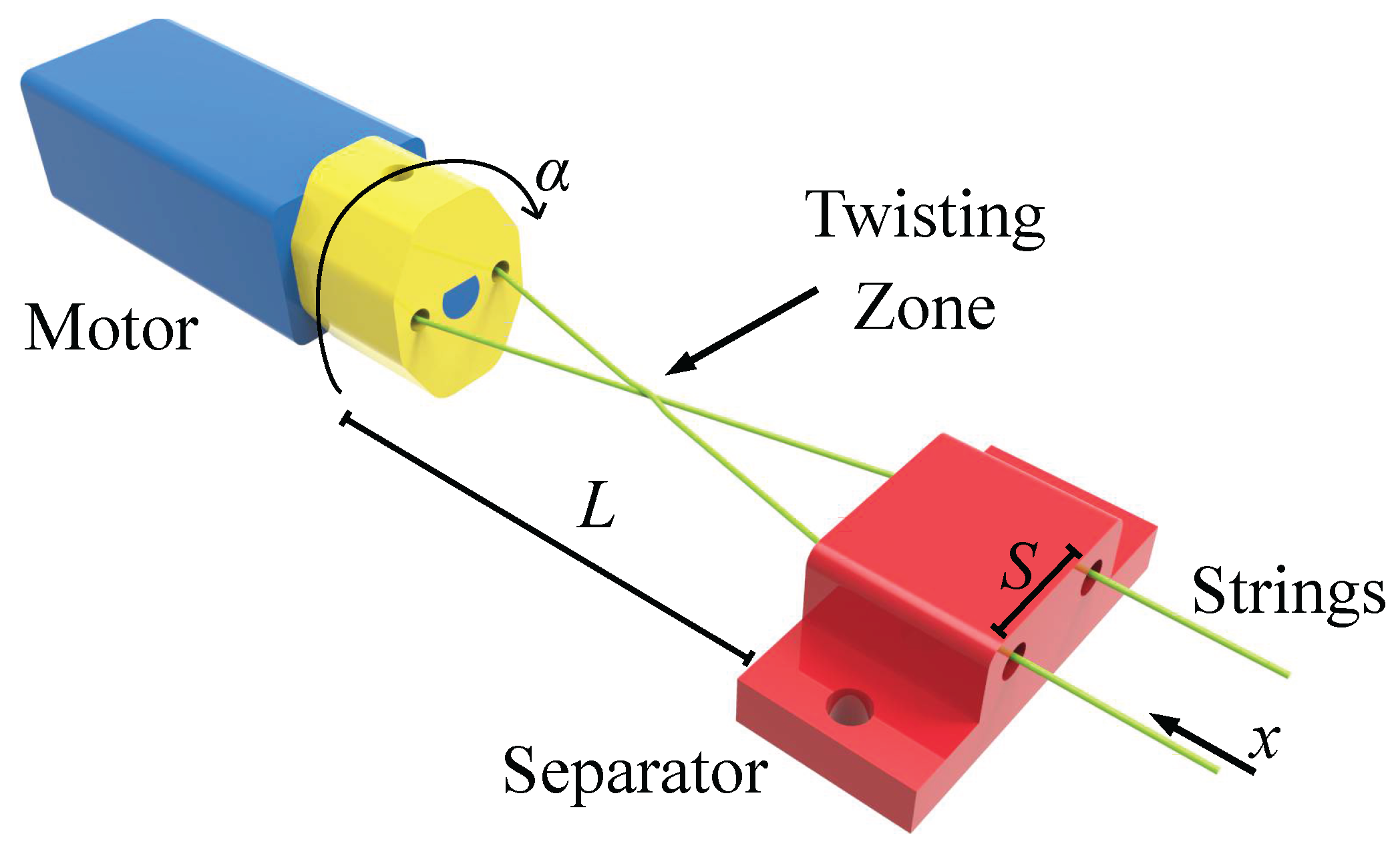 Actuators 05 00001 g007