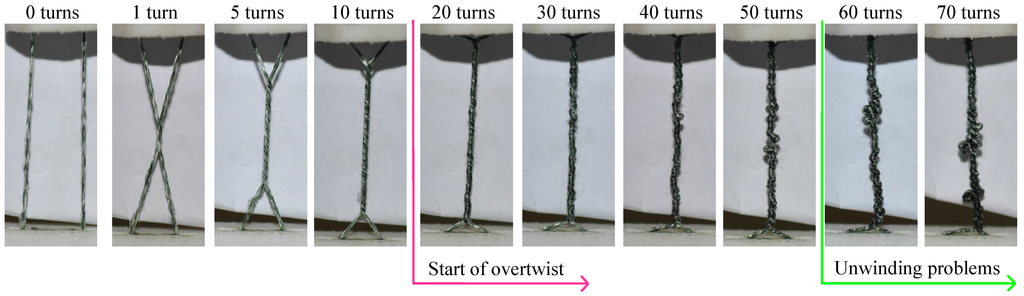 Actuators 05 00001 g008 1024