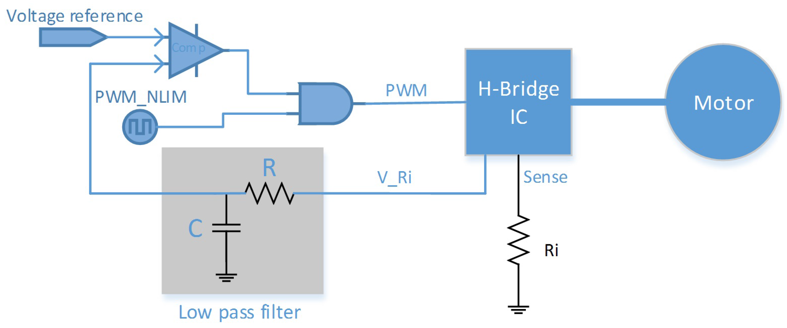 Actuators 05 00001 g011
