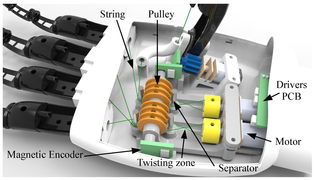 Actuators 05 00001 g012 1024