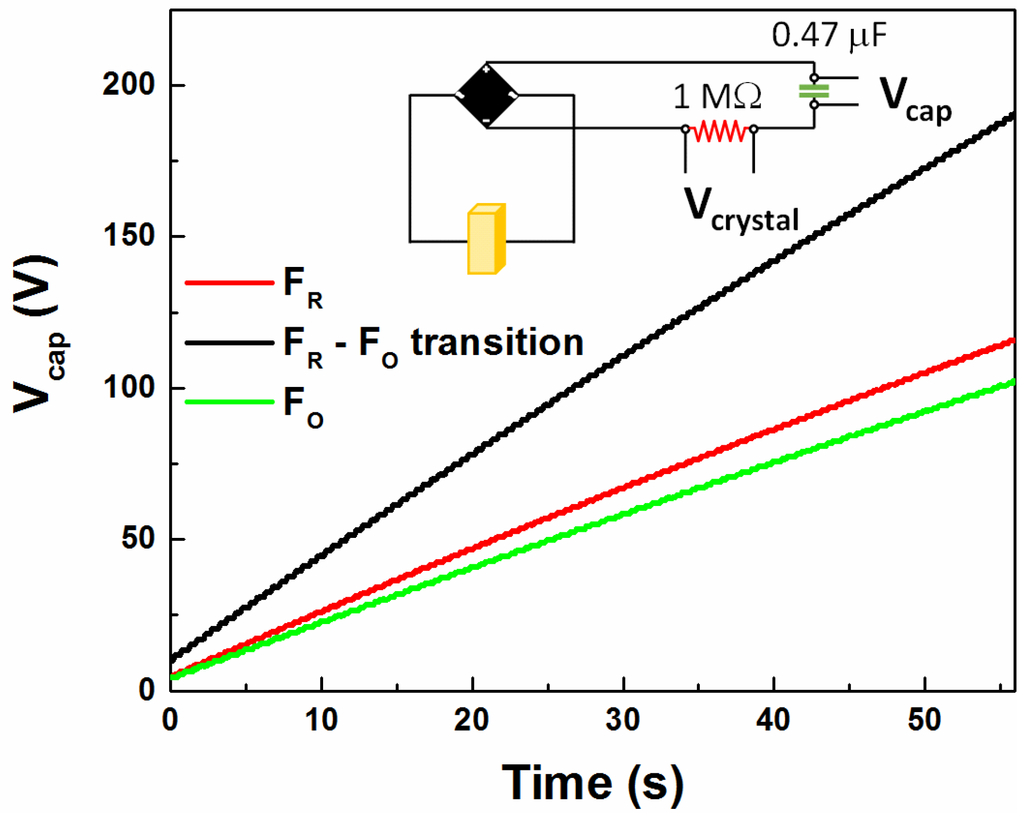 Actuators 05 00002 g004 1024
