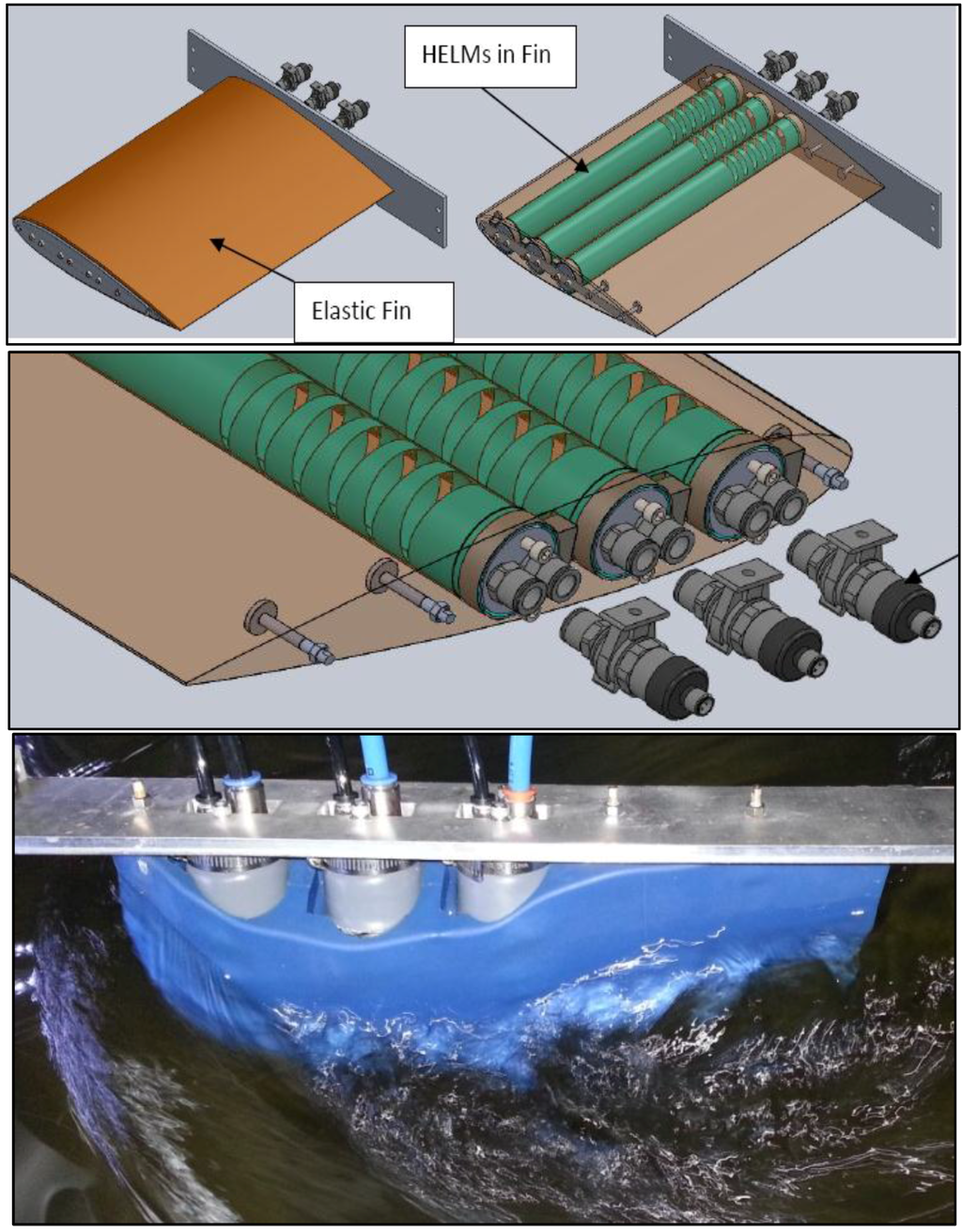 Actuators 05 00003 g012 1024