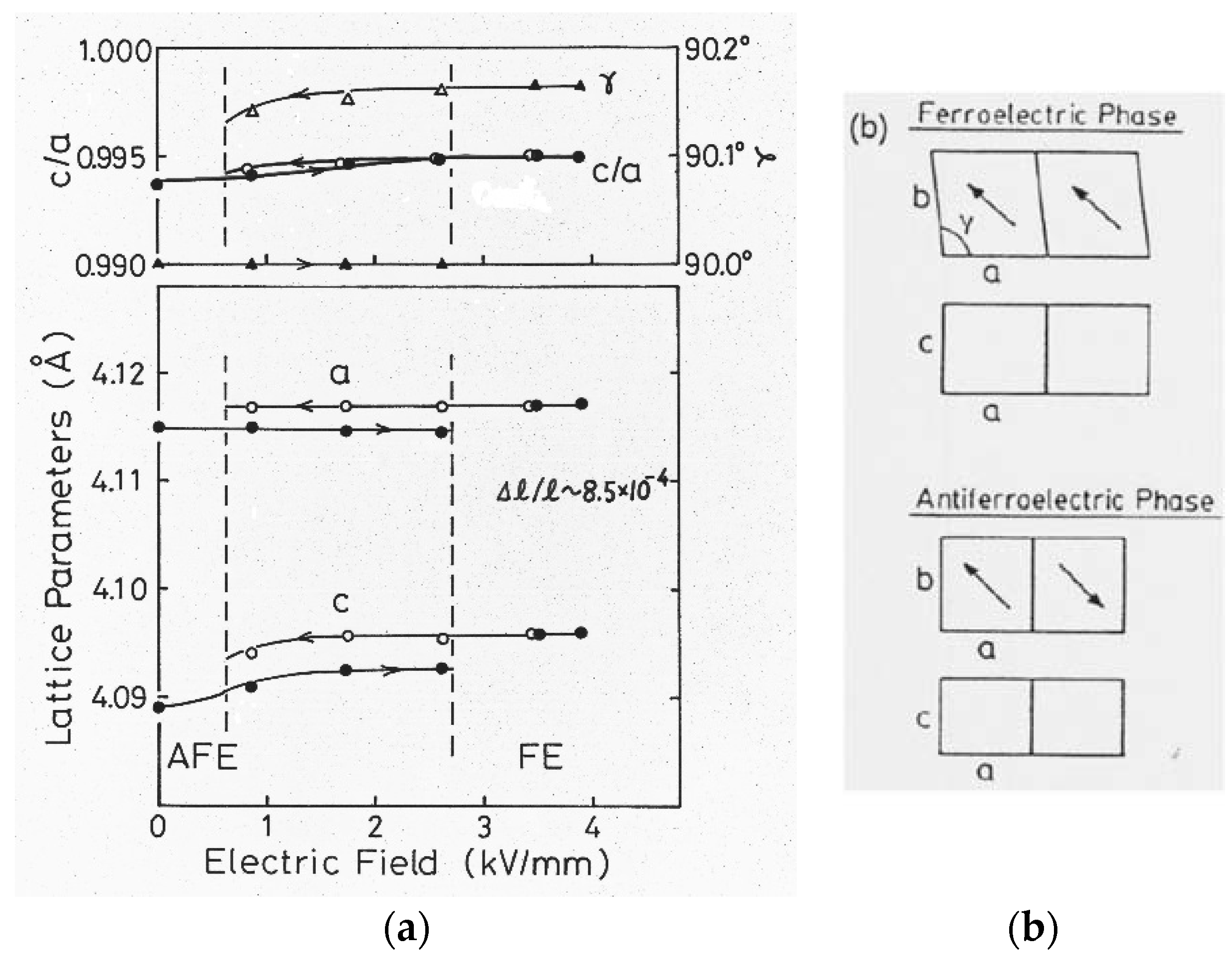 Actuators 05 00011 g006