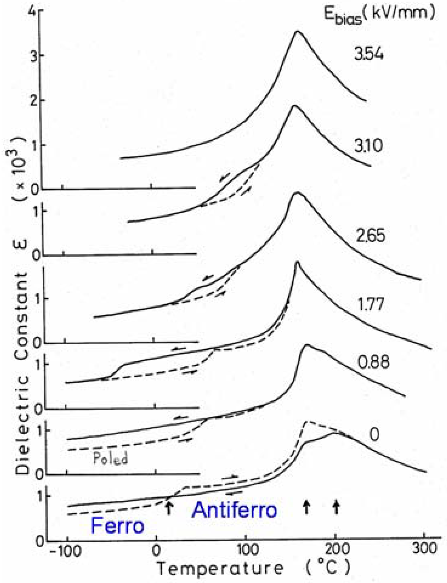 Actuators 05 00011 g007