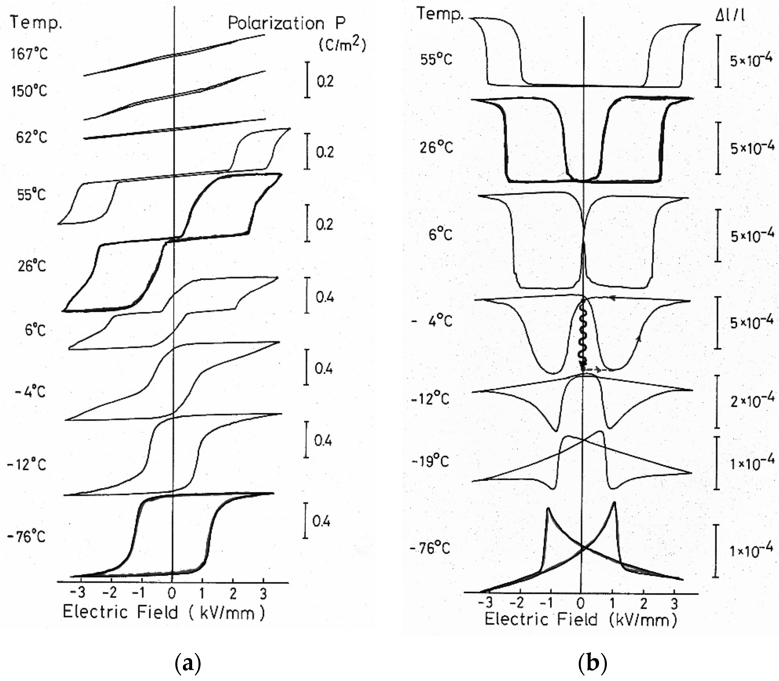 Actuators 05 00011 g008