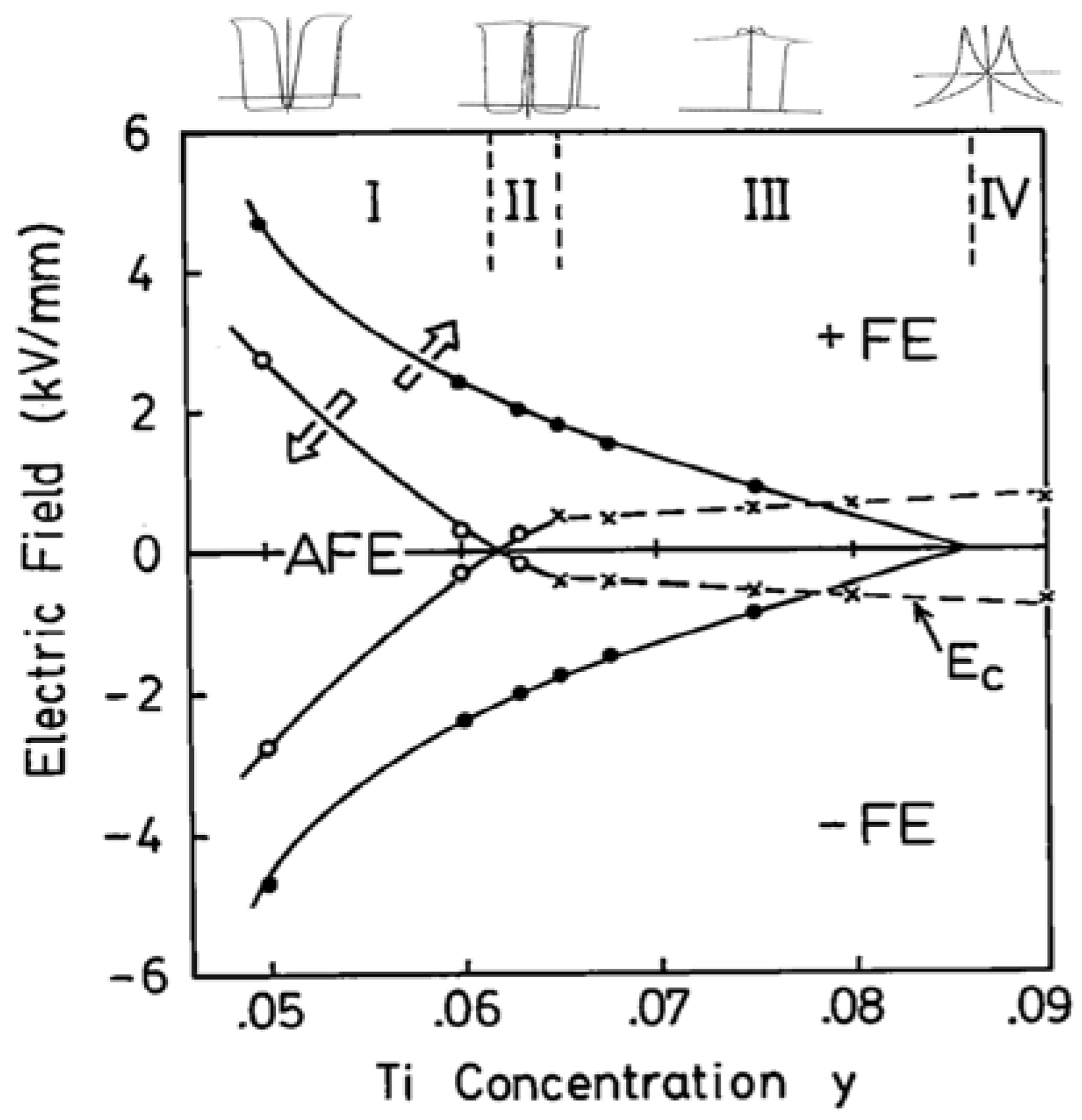 Actuators 05 00011 g011