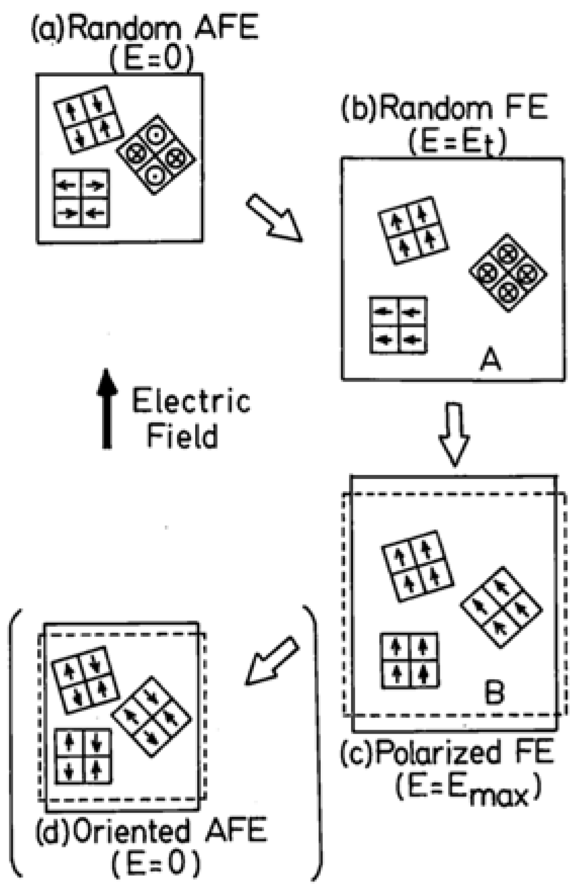 Actuators 05 00011 g013