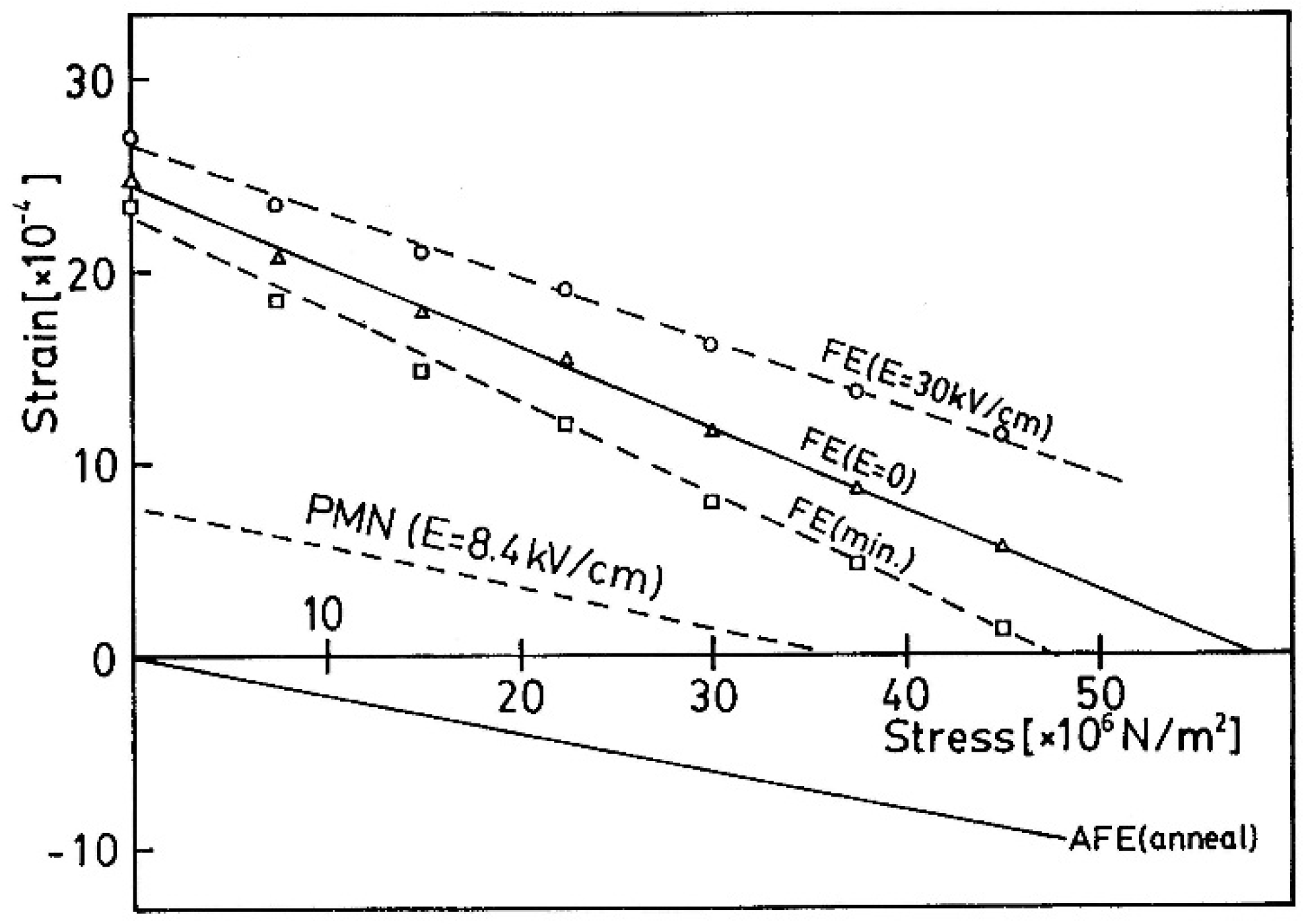 Actuators 05 00011 g015