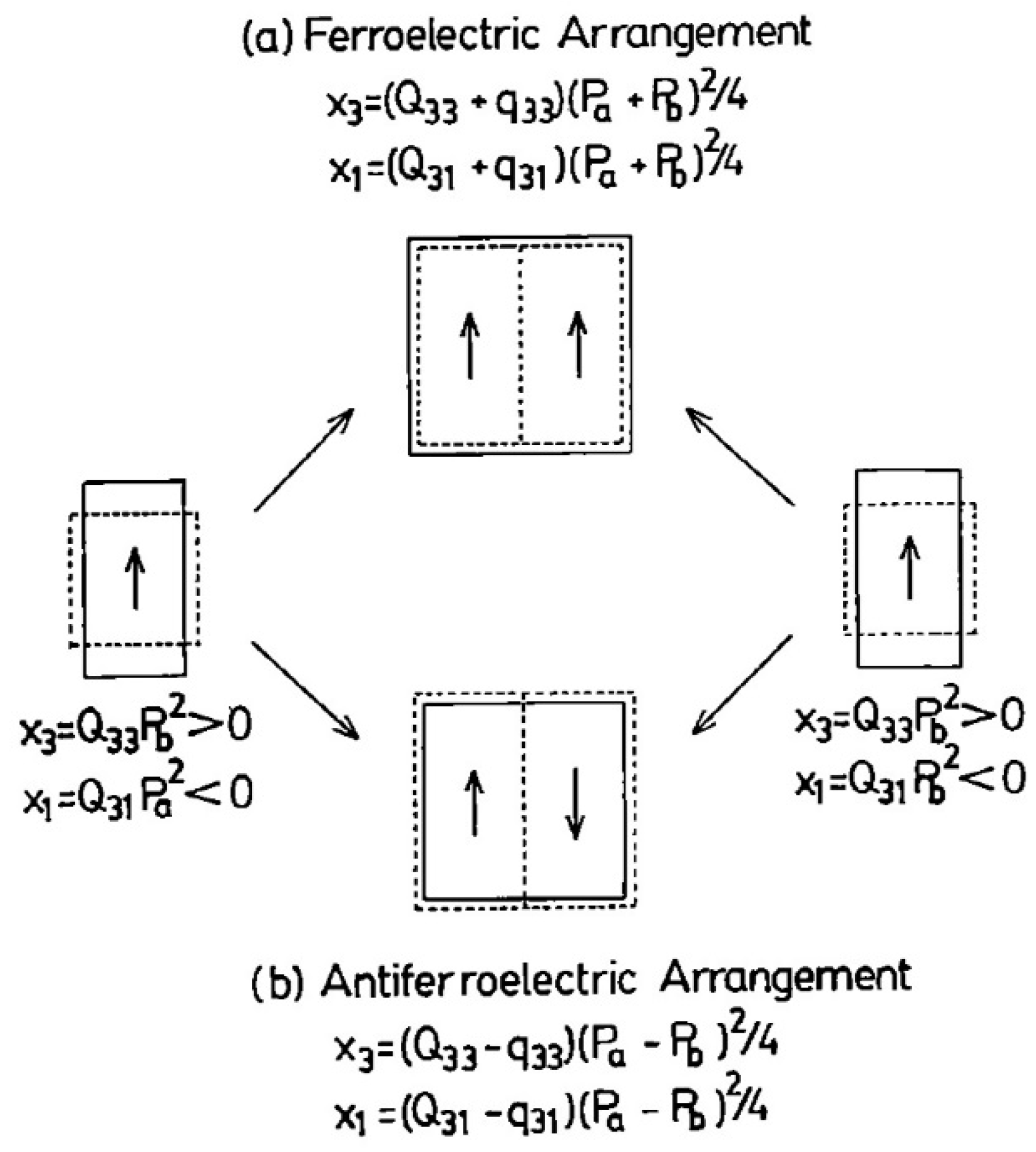 Actuators 05 00011 g017