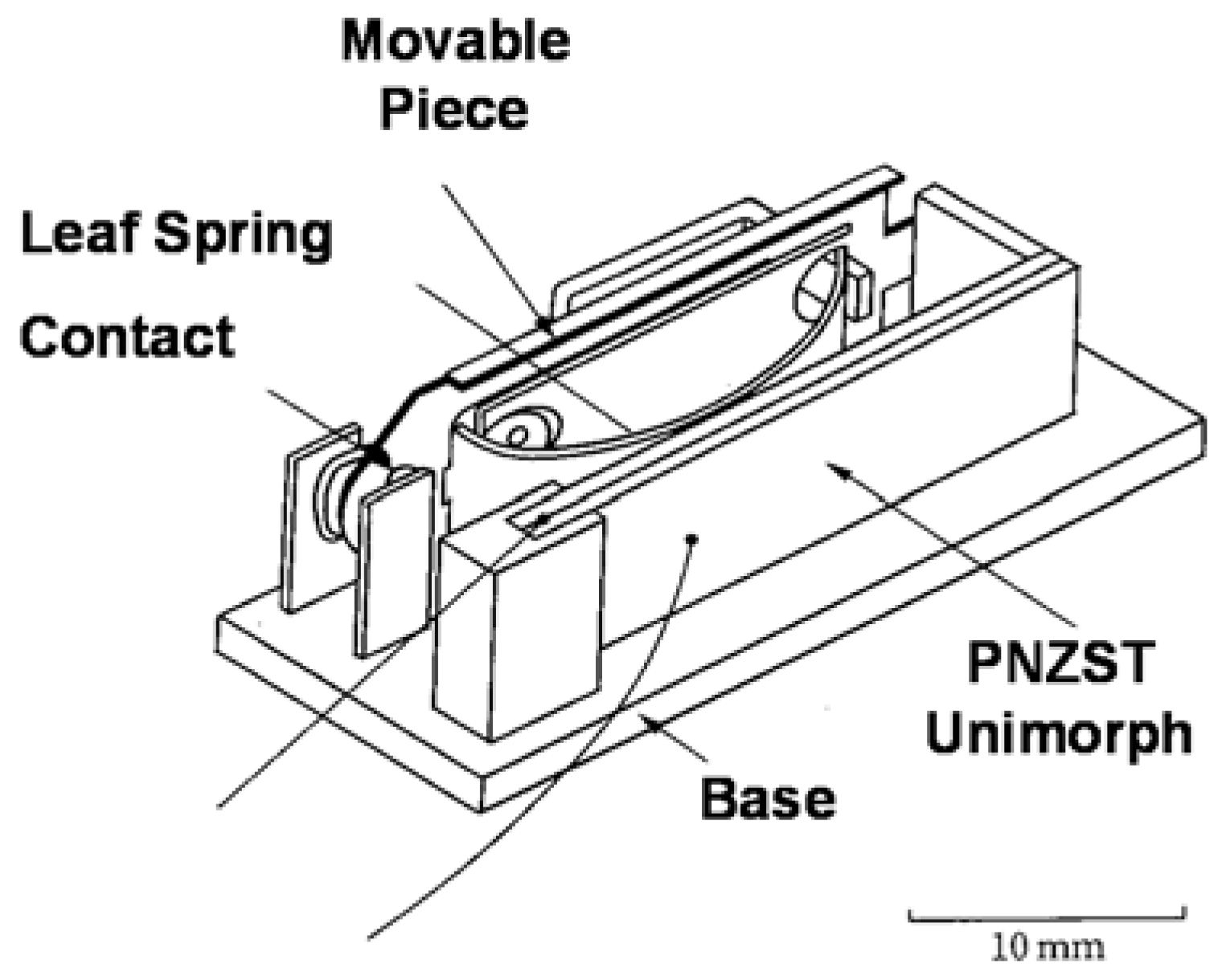 Actuators 05 00011 g019