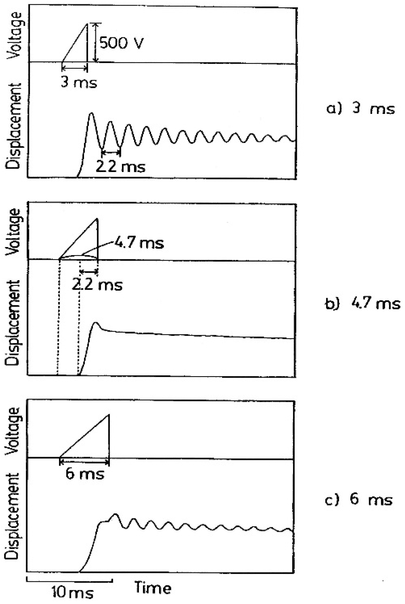 Actuators 05 00011 g020