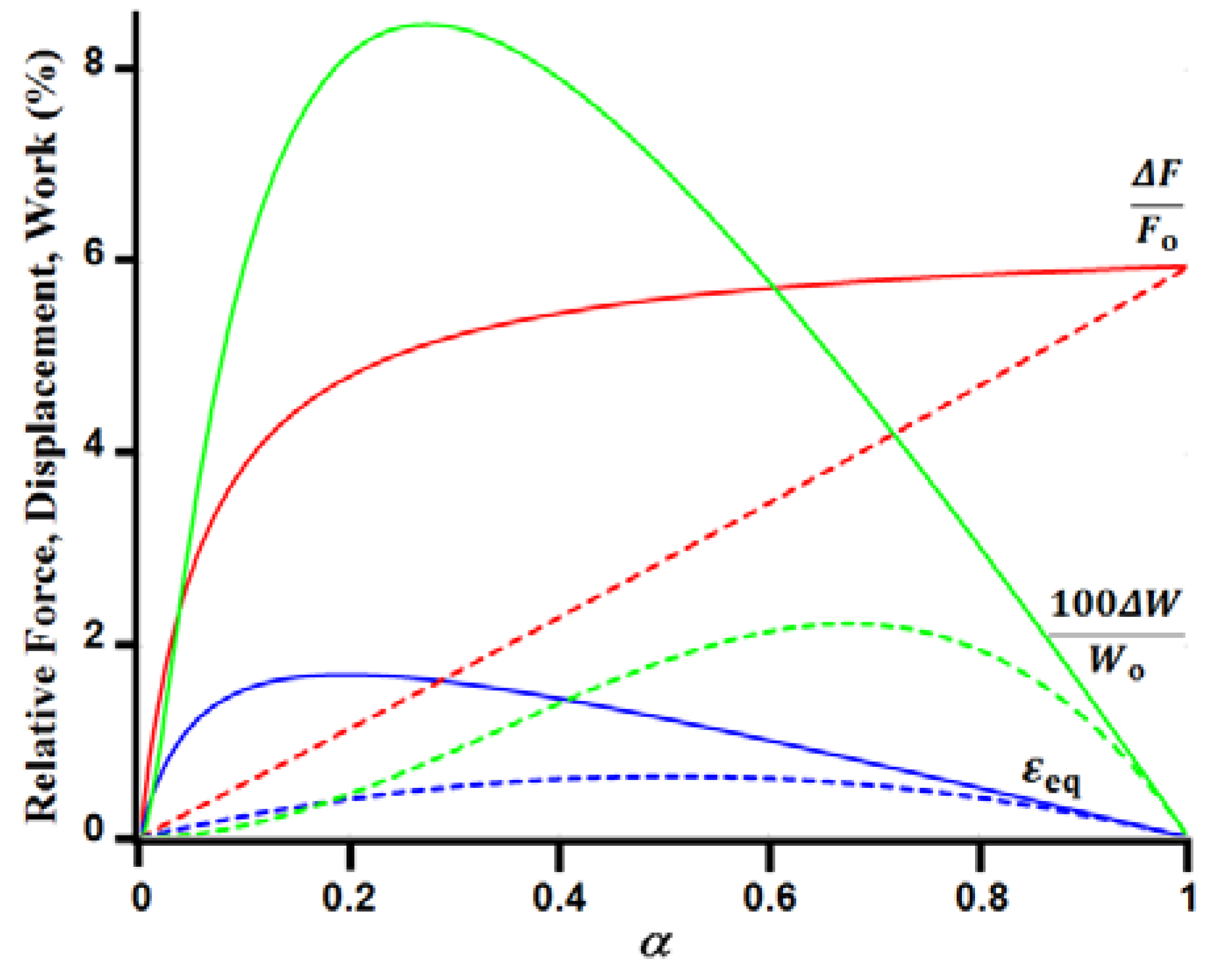 Actuators 05 00016 g002