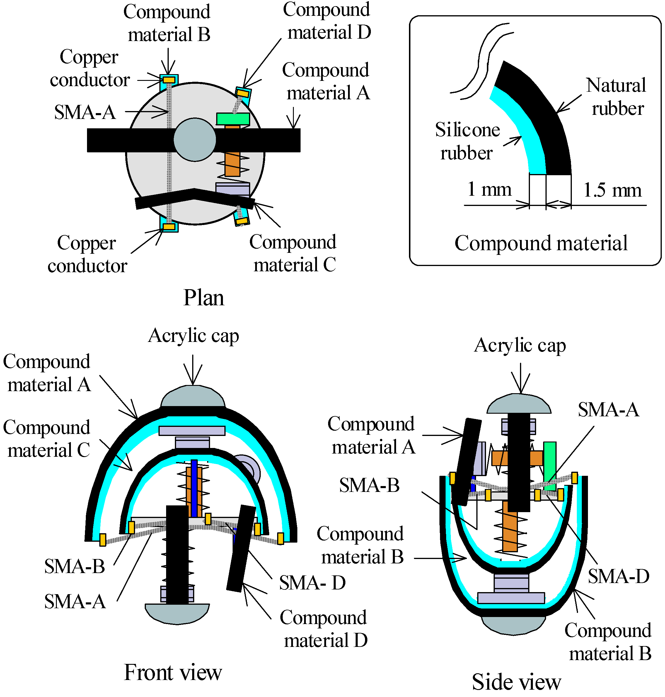 Actuators 05 00019 g003