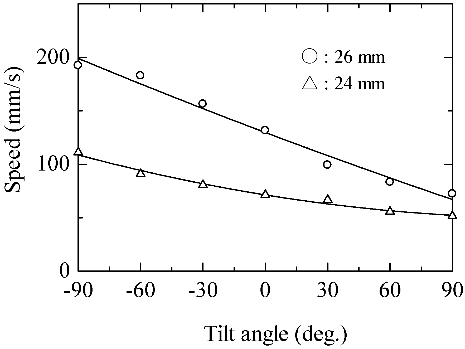 Actuators 05 00019 g011