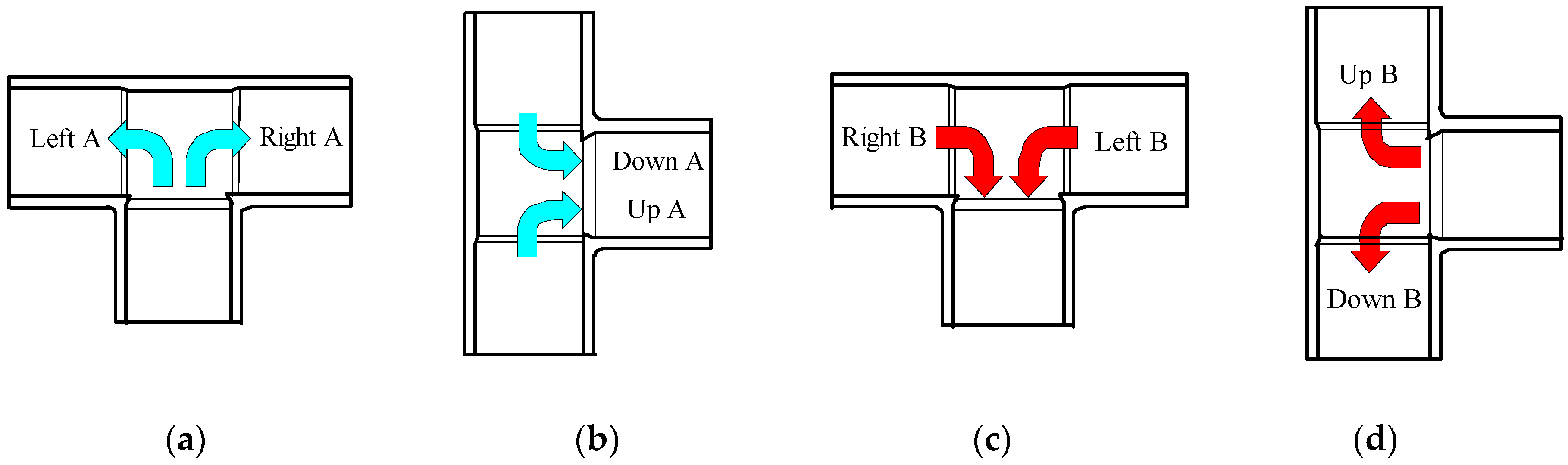 Actuators 05 00019 g016