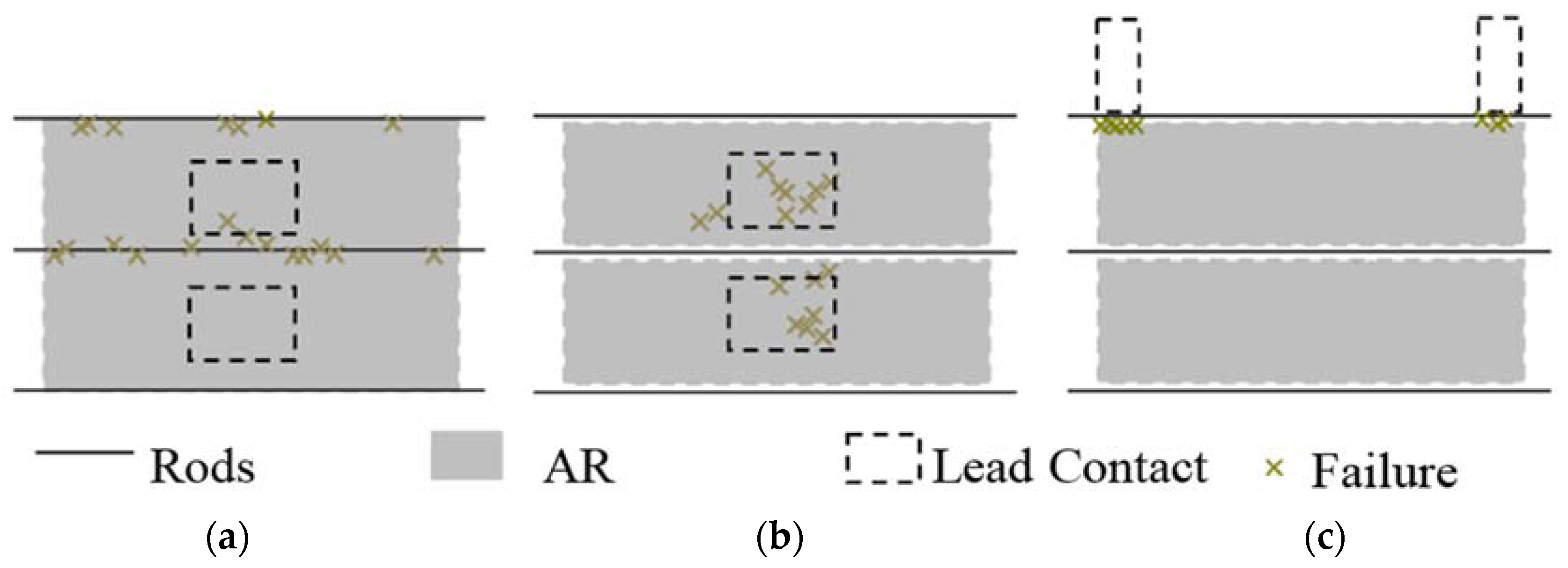 Actuators 05 00020 g009