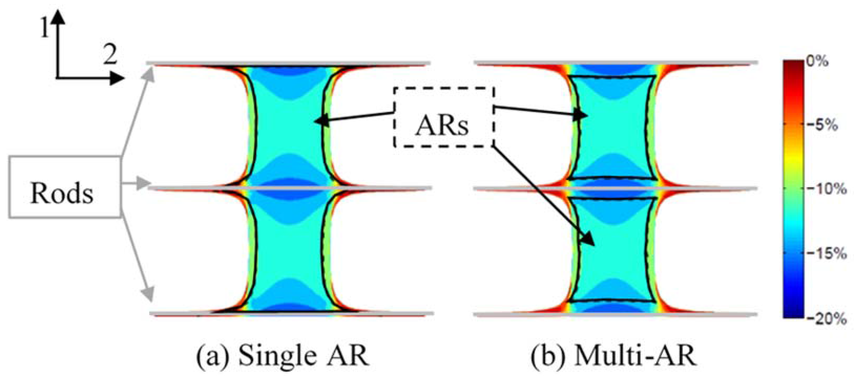 Actuators 05 00020 g012