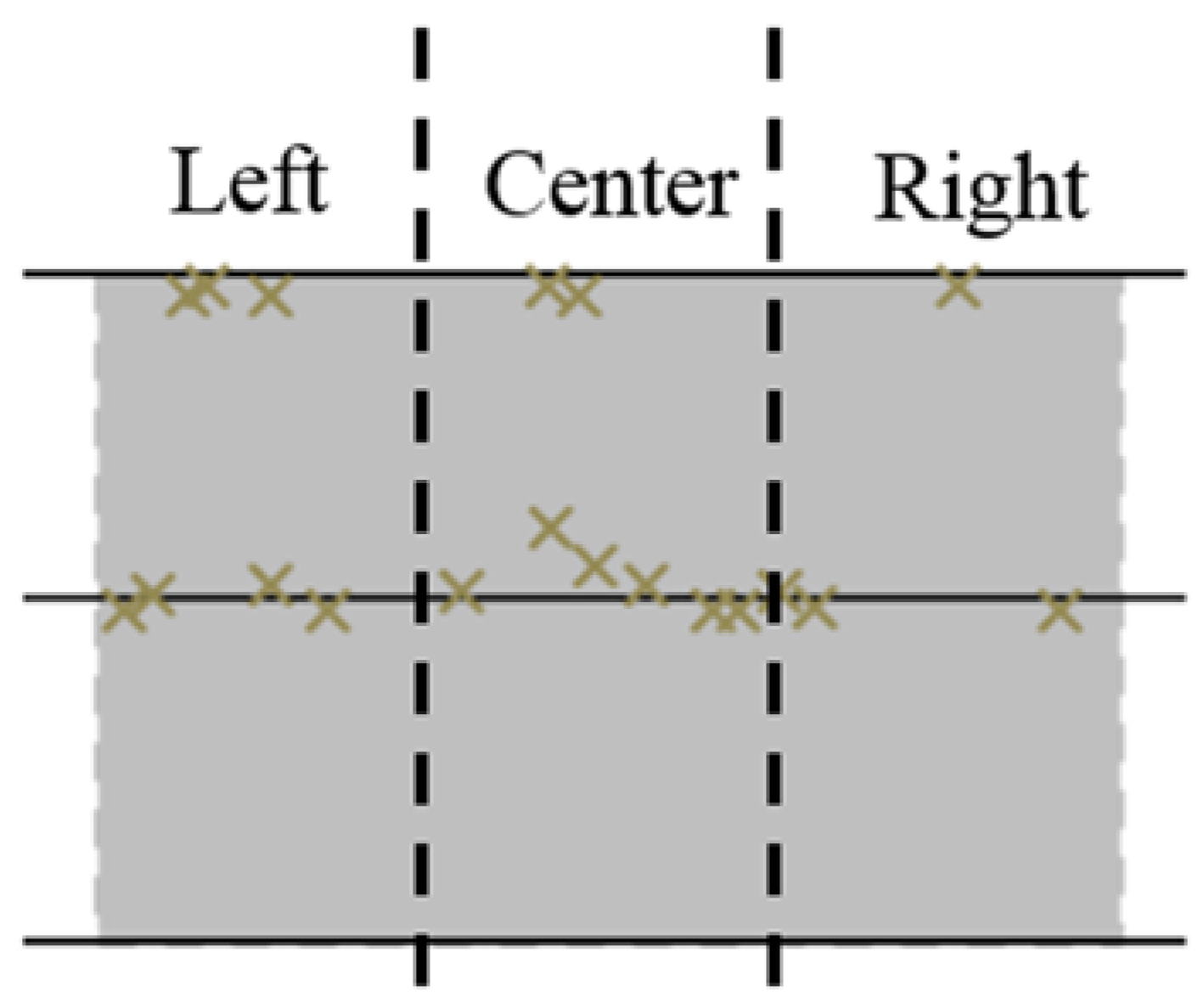 Actuators 05 00020 g013