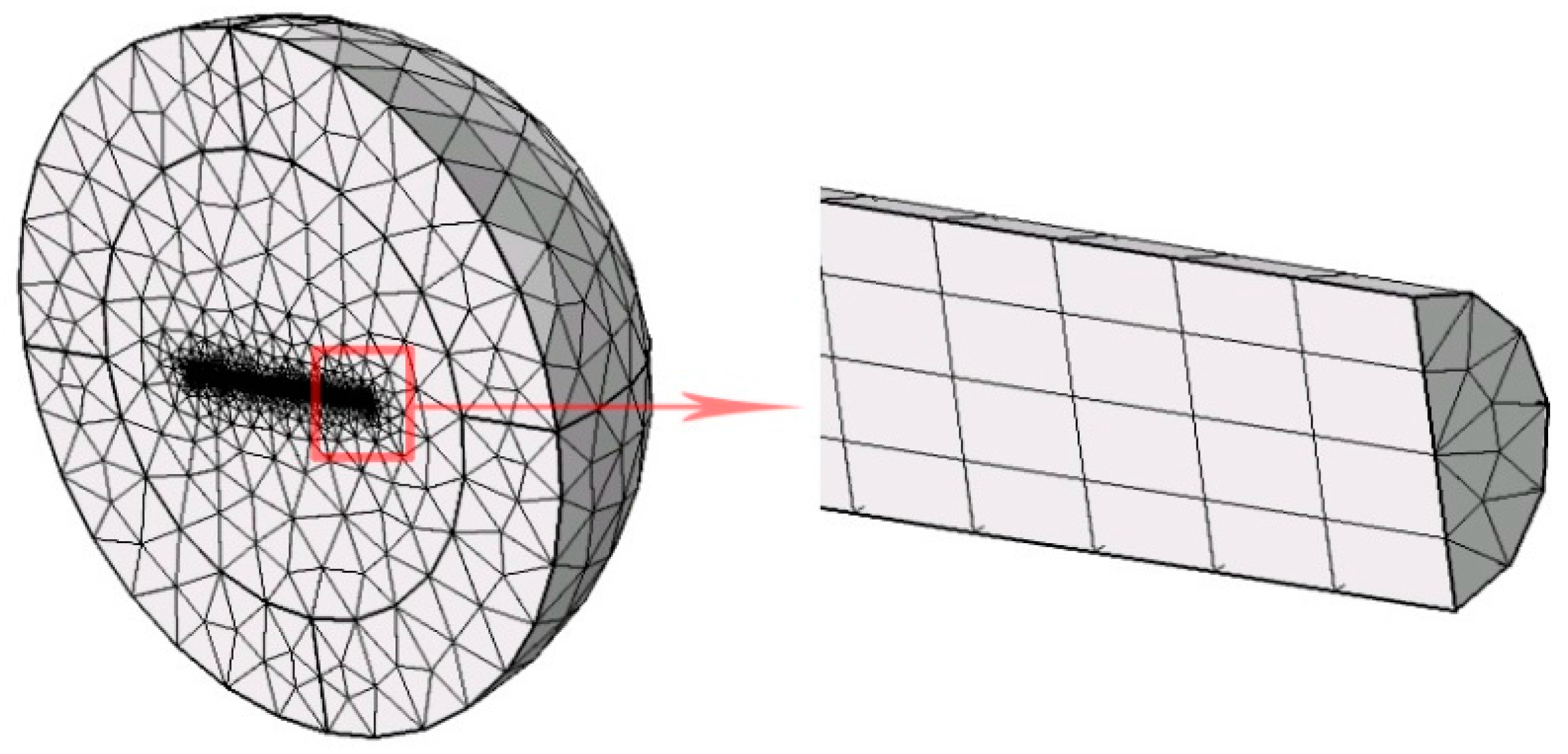 Actuators 05 00023 g003