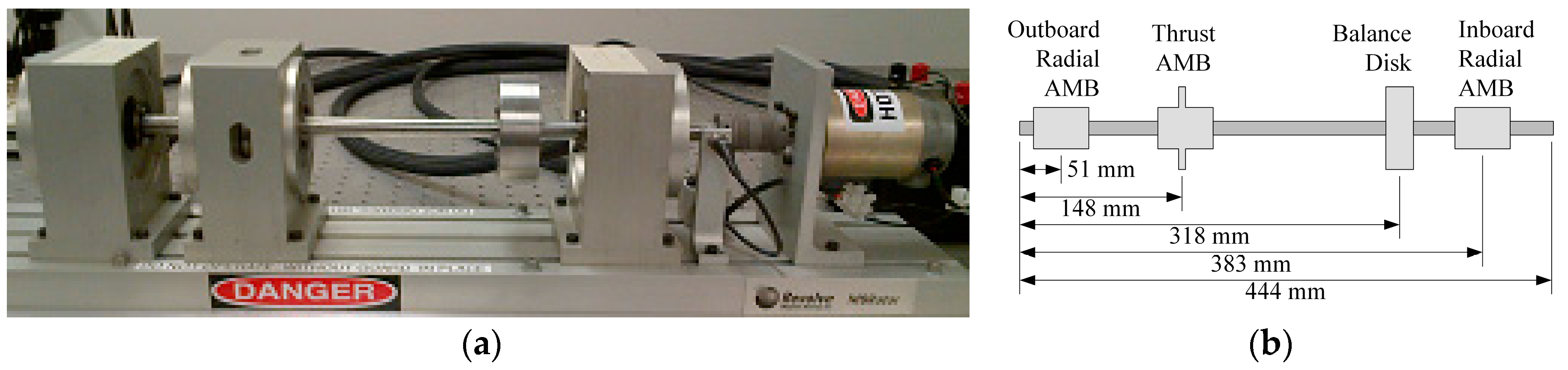 Actuators 06 00002 g002