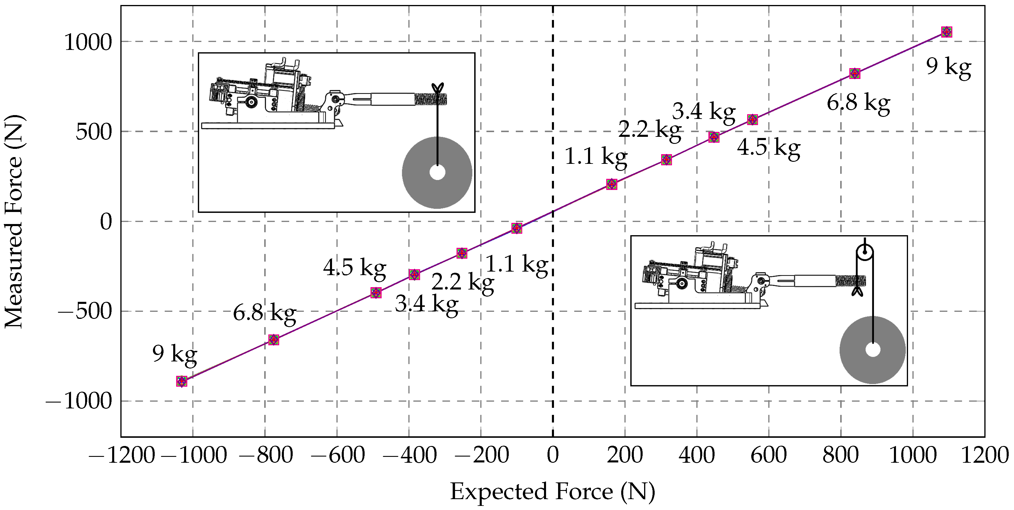 Actuators 06 00005 g004