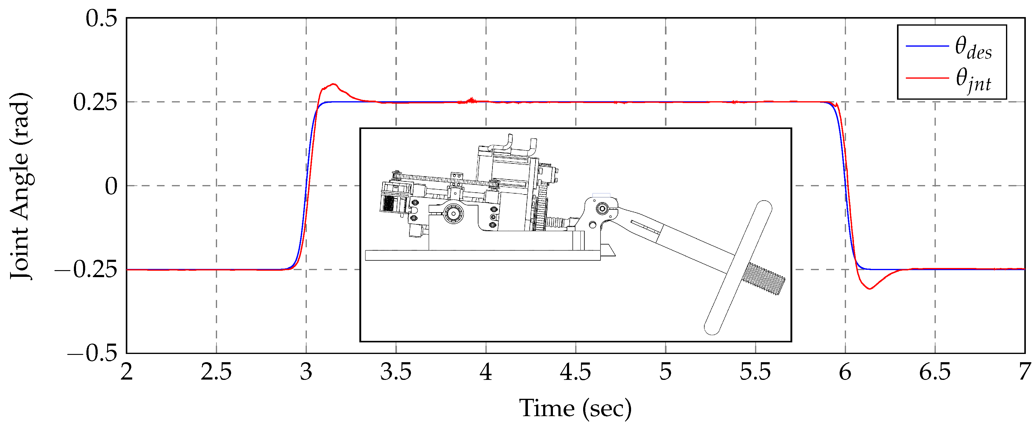 Actuators 06 00005 g011