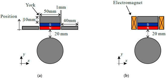 Actuators 06 00011 g018 550