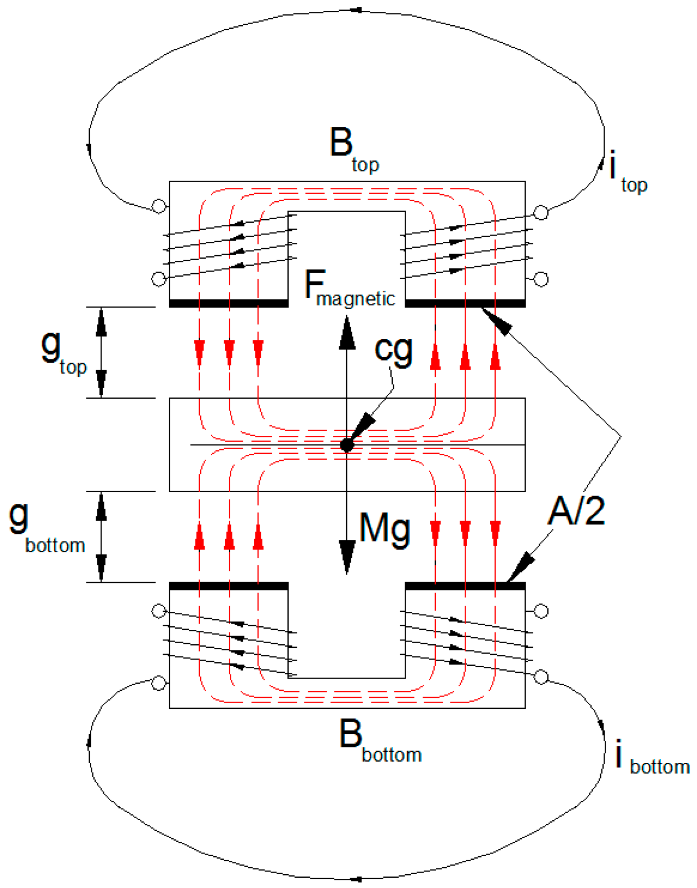 Actuators 06 00013 g001