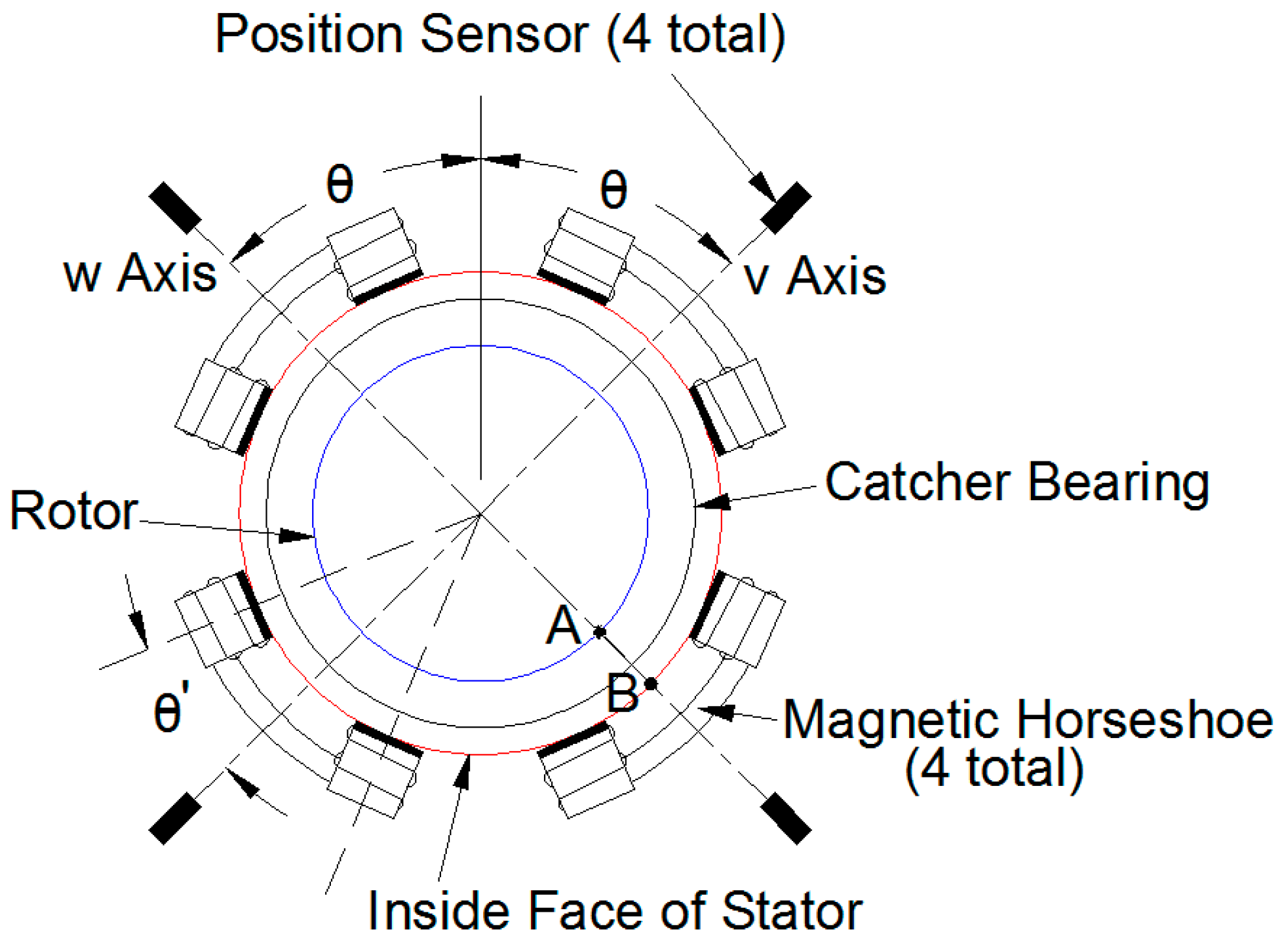 Actuators 06 00013 g003