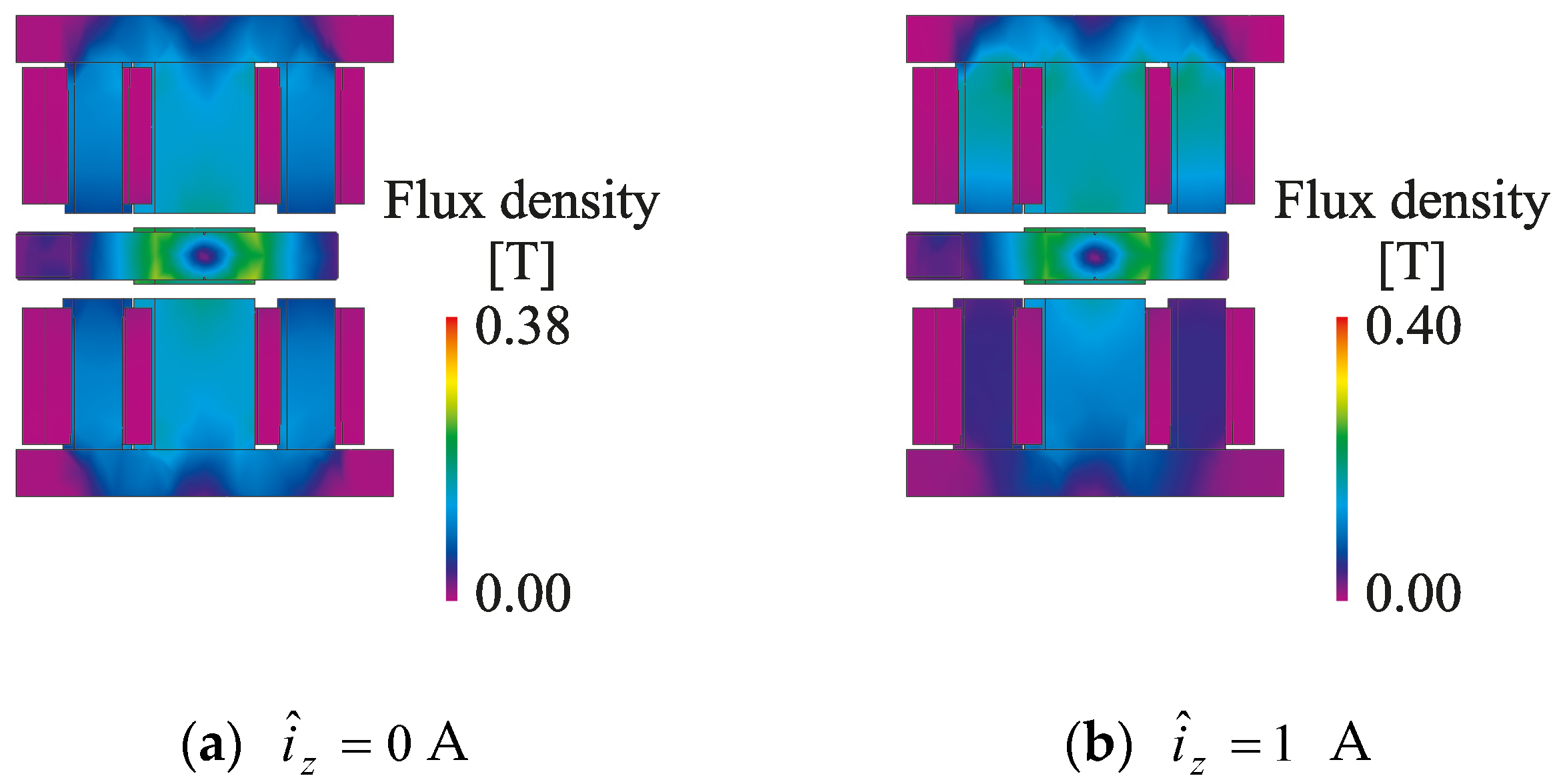 Actuators 06 00014 g007